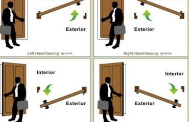 door swing