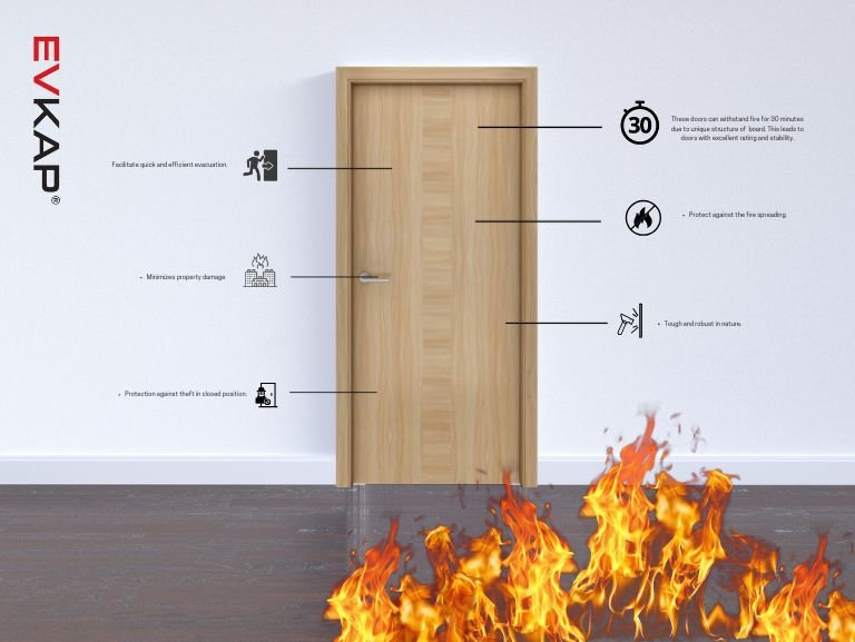fire-rated interior doors manufacturer